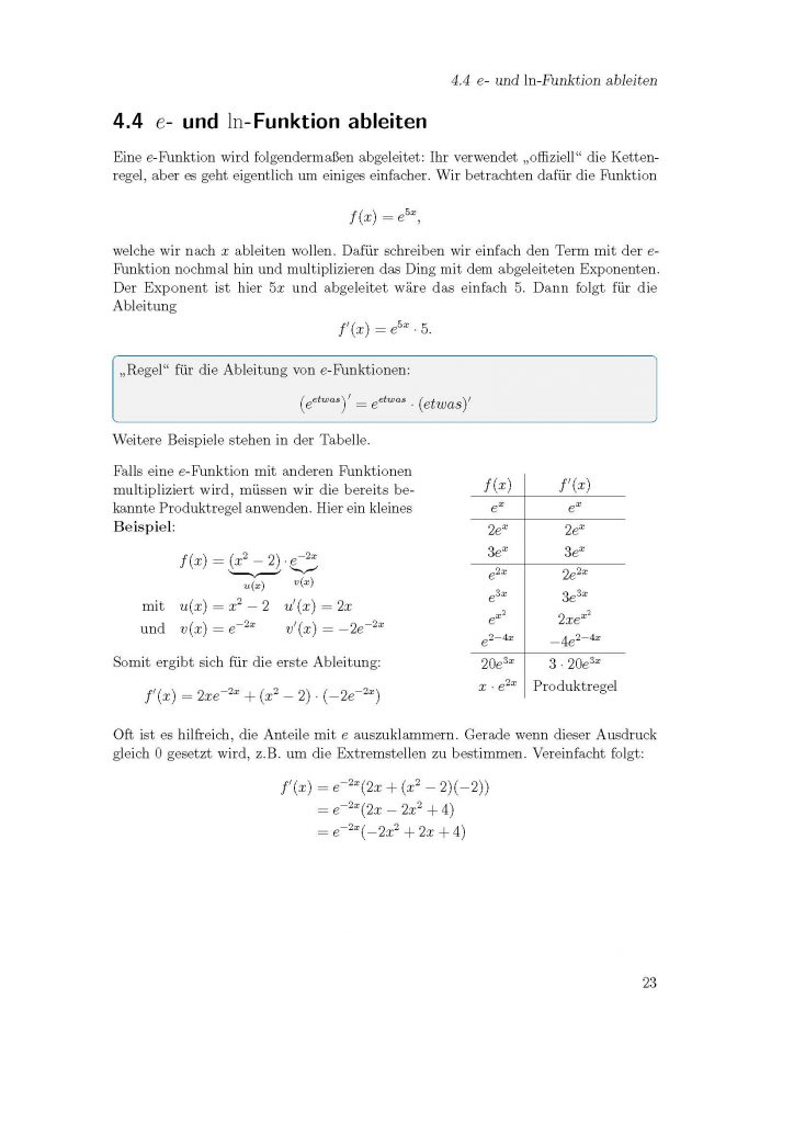 Lernhefte für Lehrer – StudyHelp