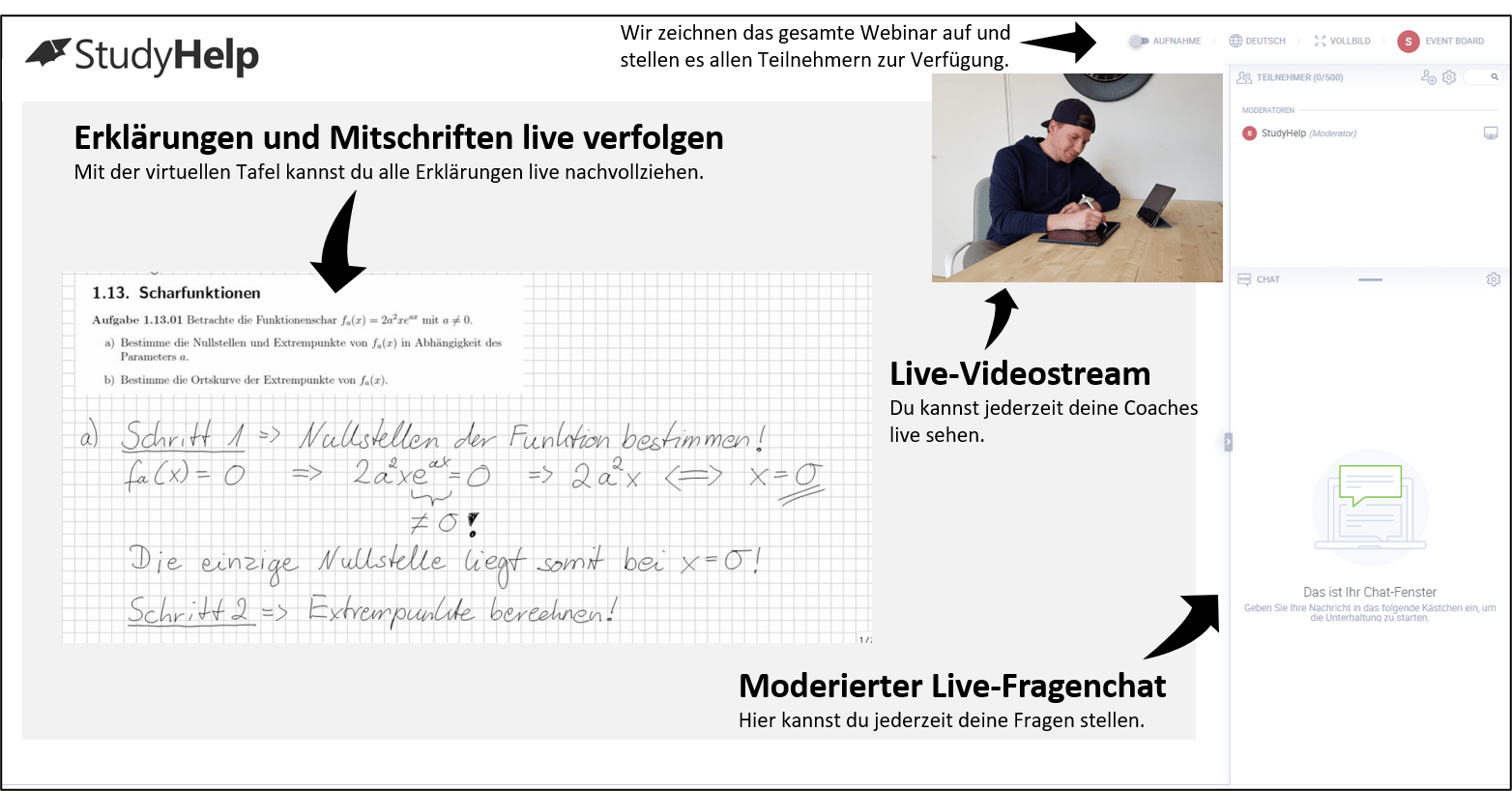 StudyHelp Webinar
