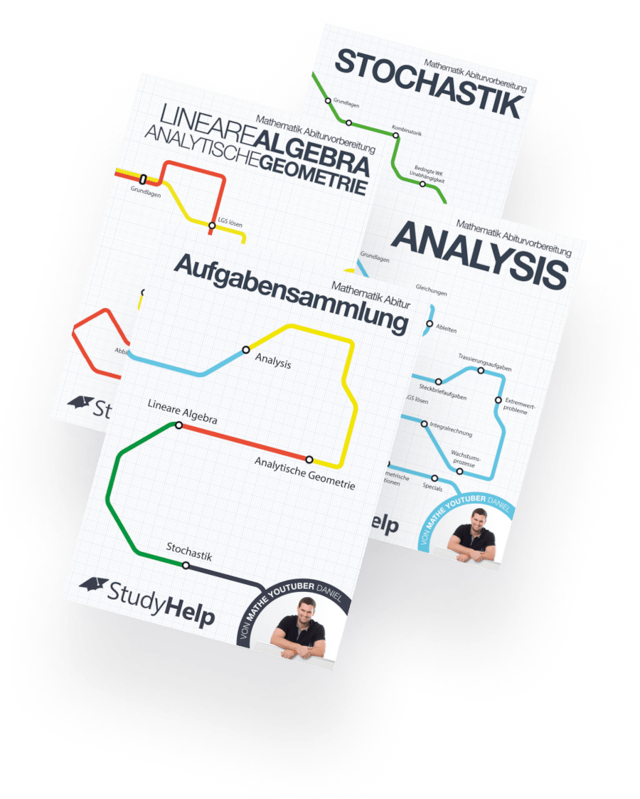 Mathematik Abitur Lernhefte