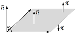 Normalenvektor einer Ebene