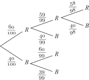 Baumdiagramm mit zurücklegen Urnenmodell