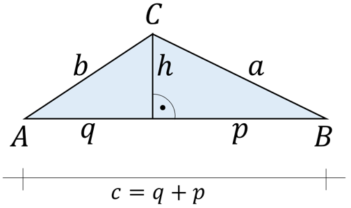 Satz Des Pythagoras Gleichschenkliges Dreieck Satz des Pythagoras Erklärung inkl. Lernvideos - StudyHelp