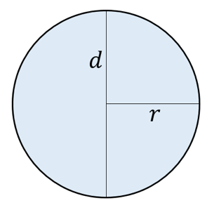 Flächen von geometrischen Figuren berechnen - StudyHelp