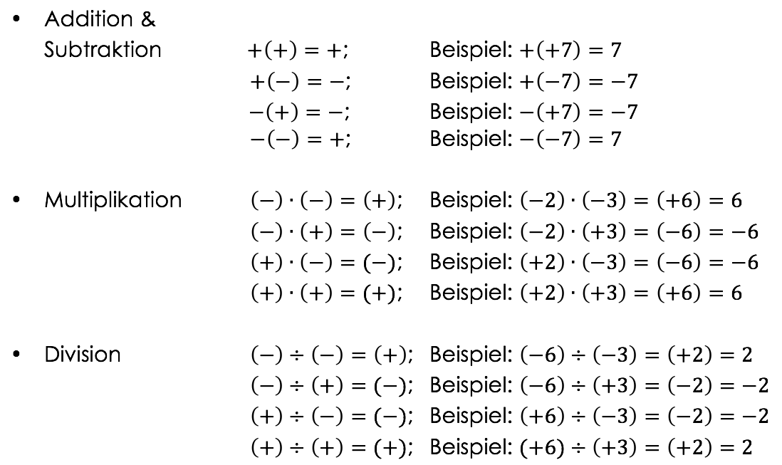 Negative zahlen studyhelp