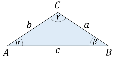 bil_pythagoras1