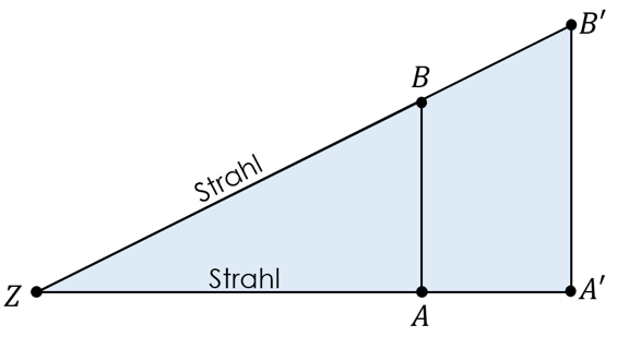 Strahlensatz 2