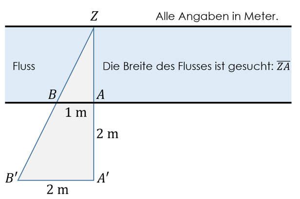 Beispiel Strahlensatz