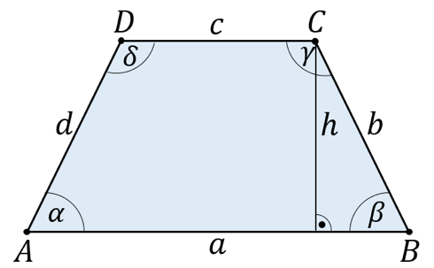 Flächen von geometrischen Figuren berechnen - StudyHelp