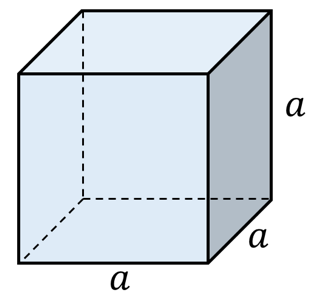 Mathematische Körper Übersicht inkl. Lernvideo - StudyHelp