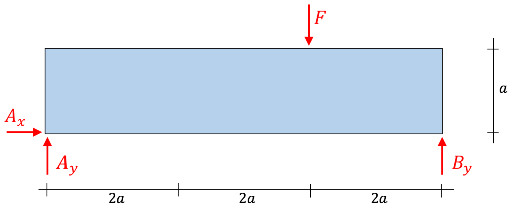 bil_fachwerk_bsp1_lager