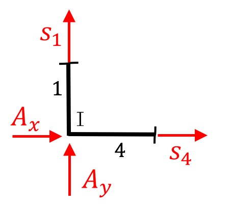 bil_fachwerk_bsp1_stab