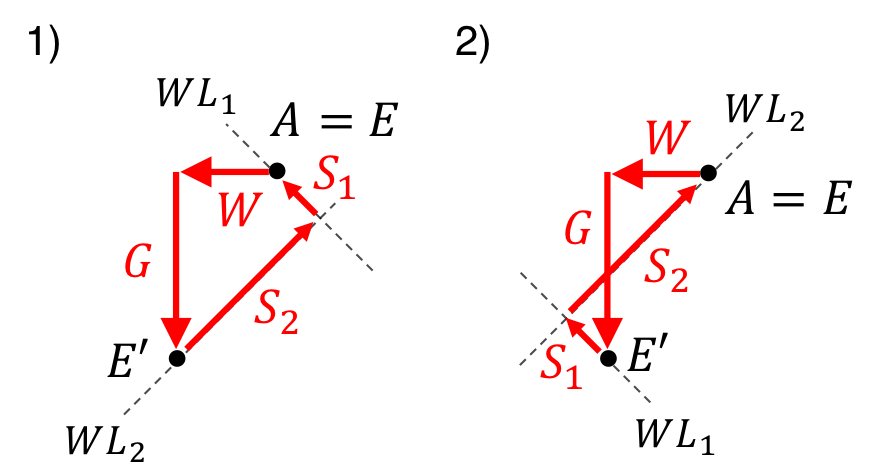 bil_grundlagen_a4