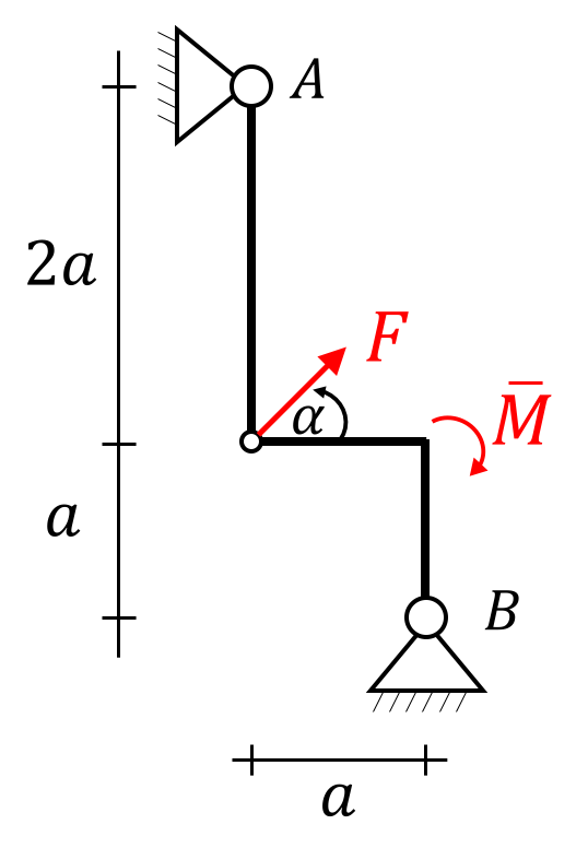 Statische Bestimmtheit mehrteiliges System