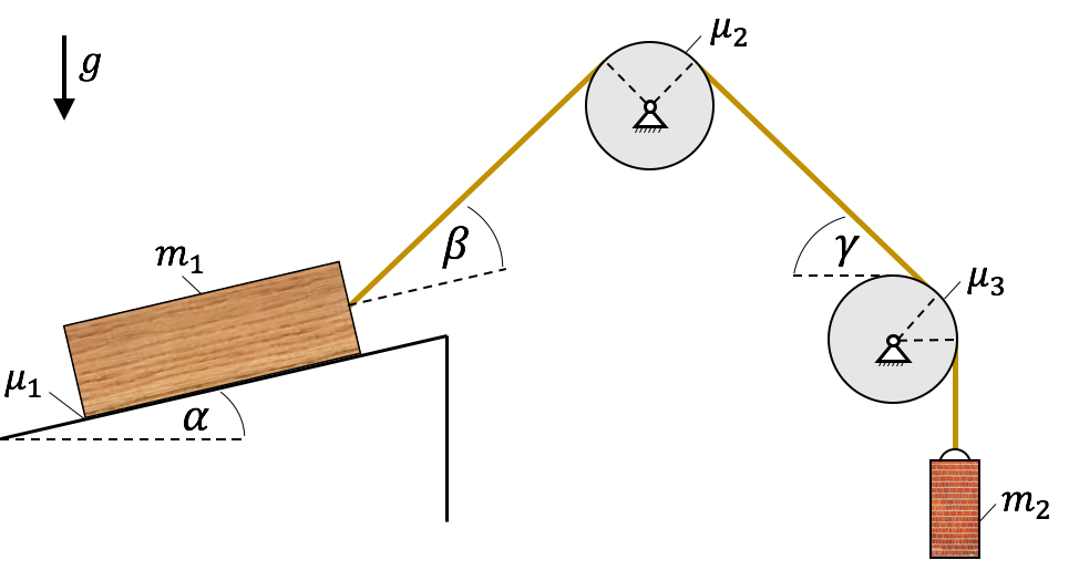 bil_reibung_bsp