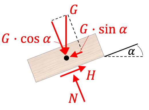 bil_reibung_bsp1(2)