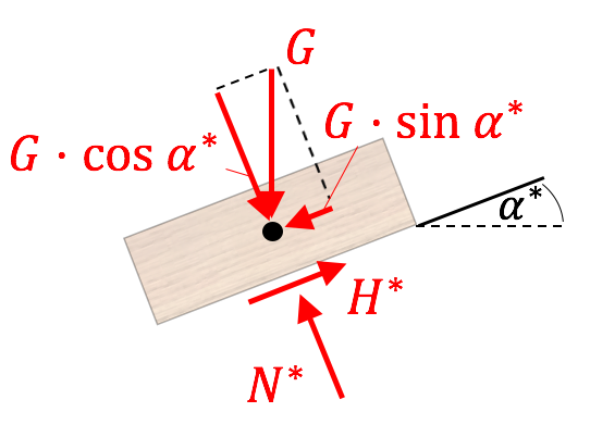 bil_reibung_bsp1(3)