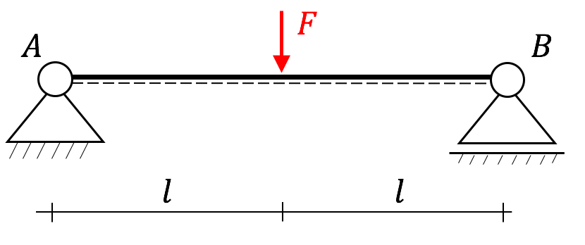 bil_schnittgr_bsp1(1)