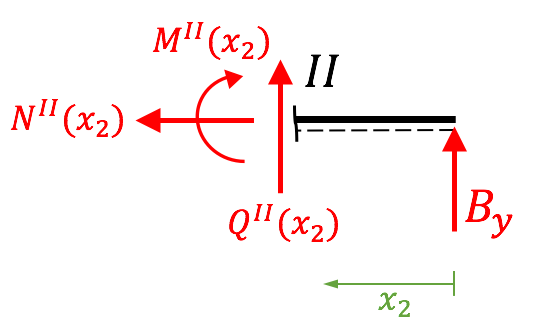 bil_schnittgr_bsp1(4)