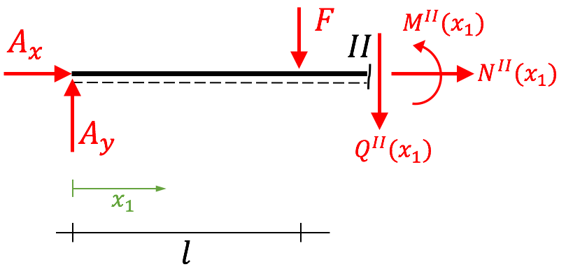 bil_schnittgr_bsp1(5)