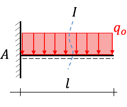 bil_schnittgr_bsp2(1)