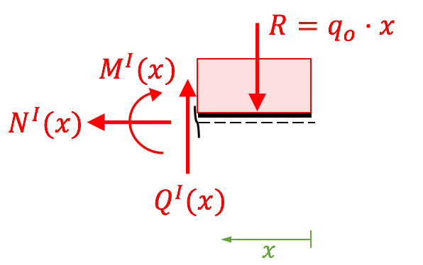 bil_schnittgr_bsp2(3)