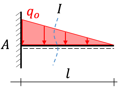 bil_schnittgr_bsp3(1)