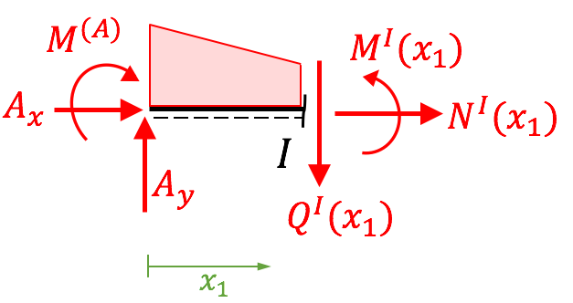 bil_schnittgr_bsp3(2)