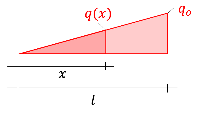 bil_schnittgr_bsp3(4)