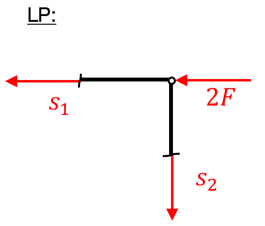 Lageplan zeichnen