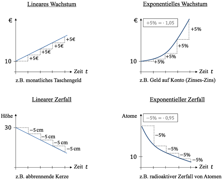 http://plastomanowak.pl/library.php?q=free-complexity-explained-2008/