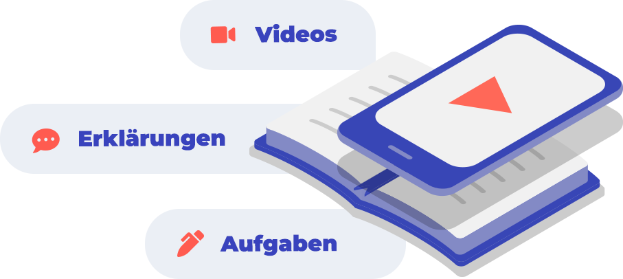 Videos, Erklärungen & Aufgaben Videos, Erklärungen & Aufgaben