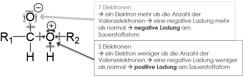 Nucleophile Addition vollendet