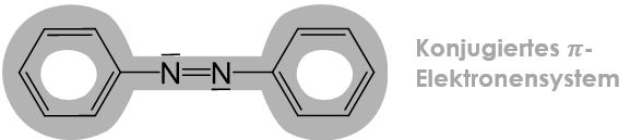 Azofarbstoffe Elektronensystem