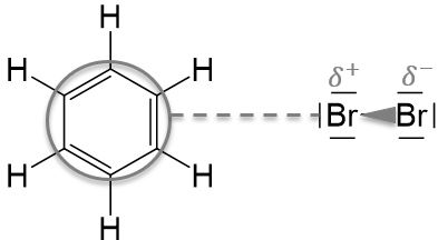 Benzol und Brom