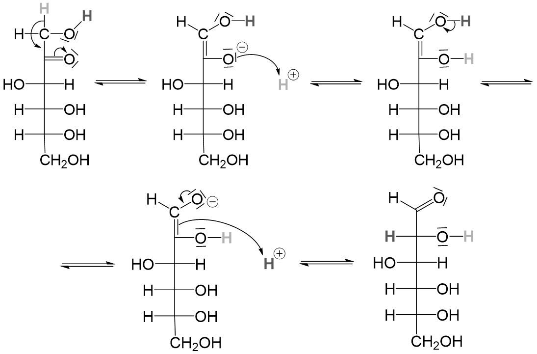 Keto-Enol-Tautomerie