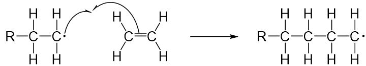 Kettenreaktion Polymerisation