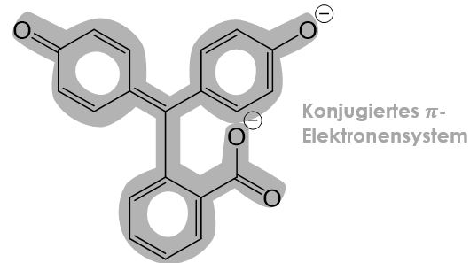 Pink Molekül