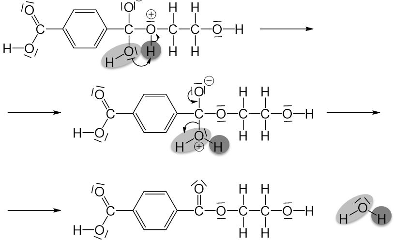 Polykondensation 2