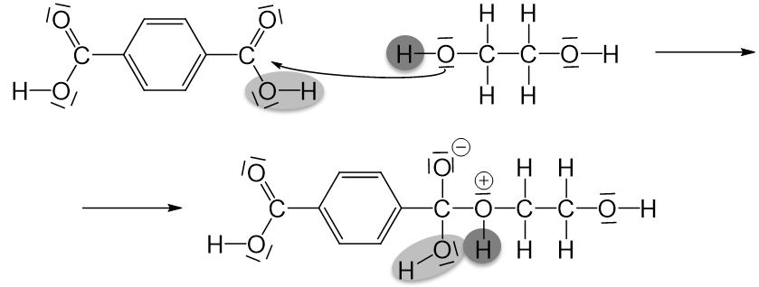 Polykondensation