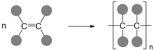 Polymerase