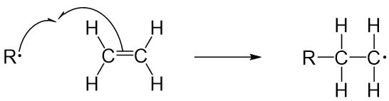 Polymerisation Kettenstart