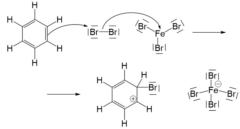 Reaktion Bromitum und Aromaten