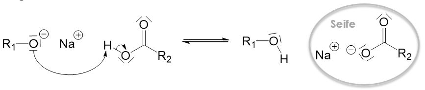 Reaktion verseifung 2