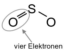 Freie Elektronenpaare zuordnen Schwefel 2