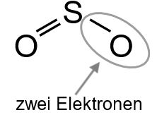 Freie Elektronenpaare zuordnen Schwefel 4